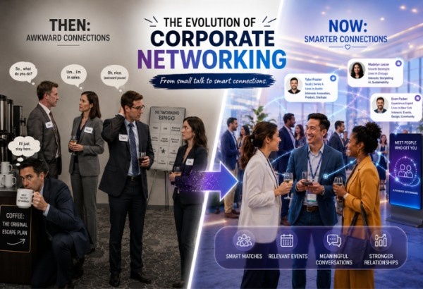Focus Rooms How Event Tech Creates Better Networking Opportunities Networking Opportunities